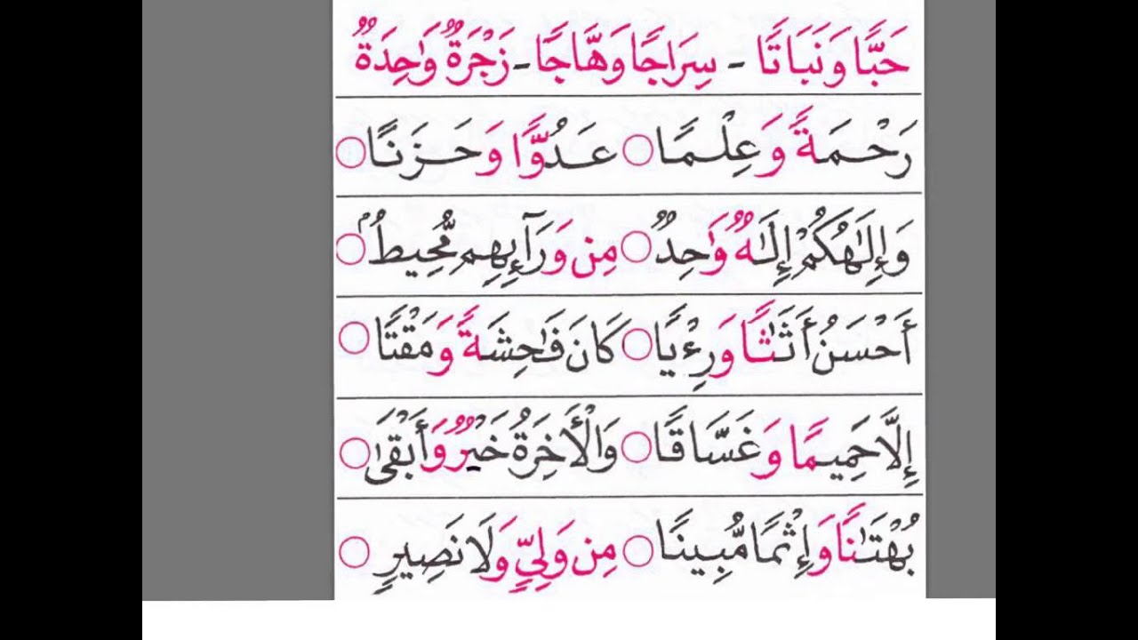 Bilangan Muka Surat Al Quran