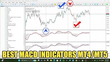 Best MACD Indicators MetaTrader 4 (MT4) & MetaTrader 5 (MT5) – Master Market Trends Like a Pro!