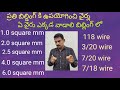 electrical work Telugu