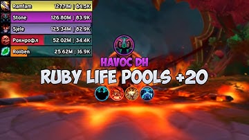 Ruby Life Pools +20 | Havoc DH | Dragonflight M+ season 1