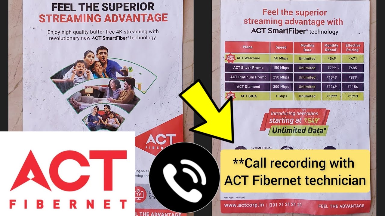 ACT Plans *Call recording with "ACT Technician