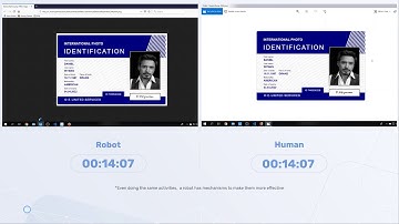 How Robotic Process Automation (RPA) could improve your business