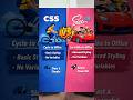 CSS vs Sass Style Like a Pro | React Styling #React #CSS #Sass #WebDev