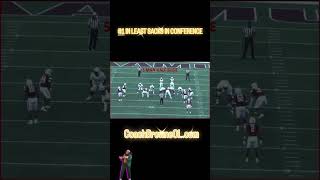 Pass Pro Drill Tape Tape CoachBrowneOL.com