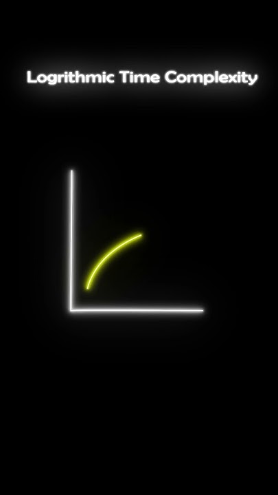 Logarithmic Time Complexity | Algorithm | DSA #shorts #algorithm #short ...