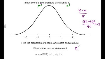 Area under regions of the normal curve (TI-83/84)