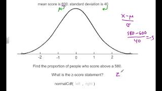 Area under regions of the normal curve (TI-83/84)