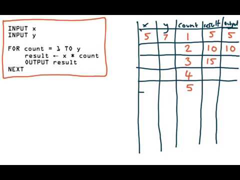 Using trace tables to check an algorithm's correctness - YouTube