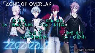 「ZONE OF OVERLAP」歌：ŹOOĻ