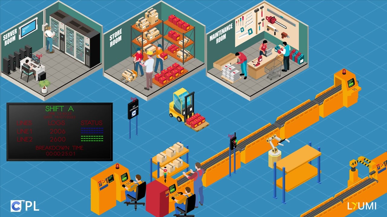Wireless Andon System: Transform Manufacturing, Eliminate Downtime & Boost Efficiency - Watch Now!