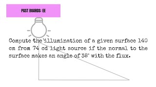 Past Boards: Illumination Problem