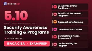 ISACA CISA 5.10 - Security Awareness Training & Programs - Exam Prep