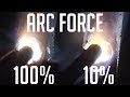🔥What Does Arc Force (Dig) Actually Do?