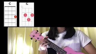 film out ukulele tutorial