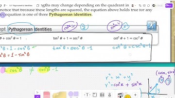 Pre Calculus - 5.1: Trigonometric Identities (P1)