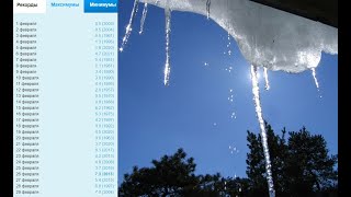 Странности весны
