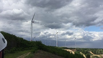 What is DS - Dynamic Soaring?