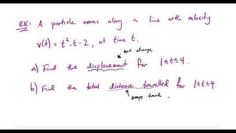 The Net Change Theorem