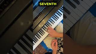 Diminished vs. Half-Diminished 7th Chords Explained Fast! 🎶 #shorts #pianotutorial