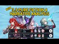 [3.3] Argenti E0S0 &amp; The Herta E0S0 x Anaxa E1 Sustainless | New Pure Fiction 4 | Honkai: Star Rail