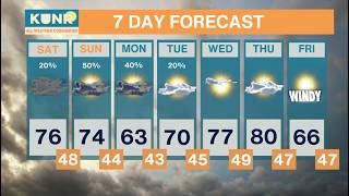 KUNR All Weather Considered  Friday, May 1, 2026