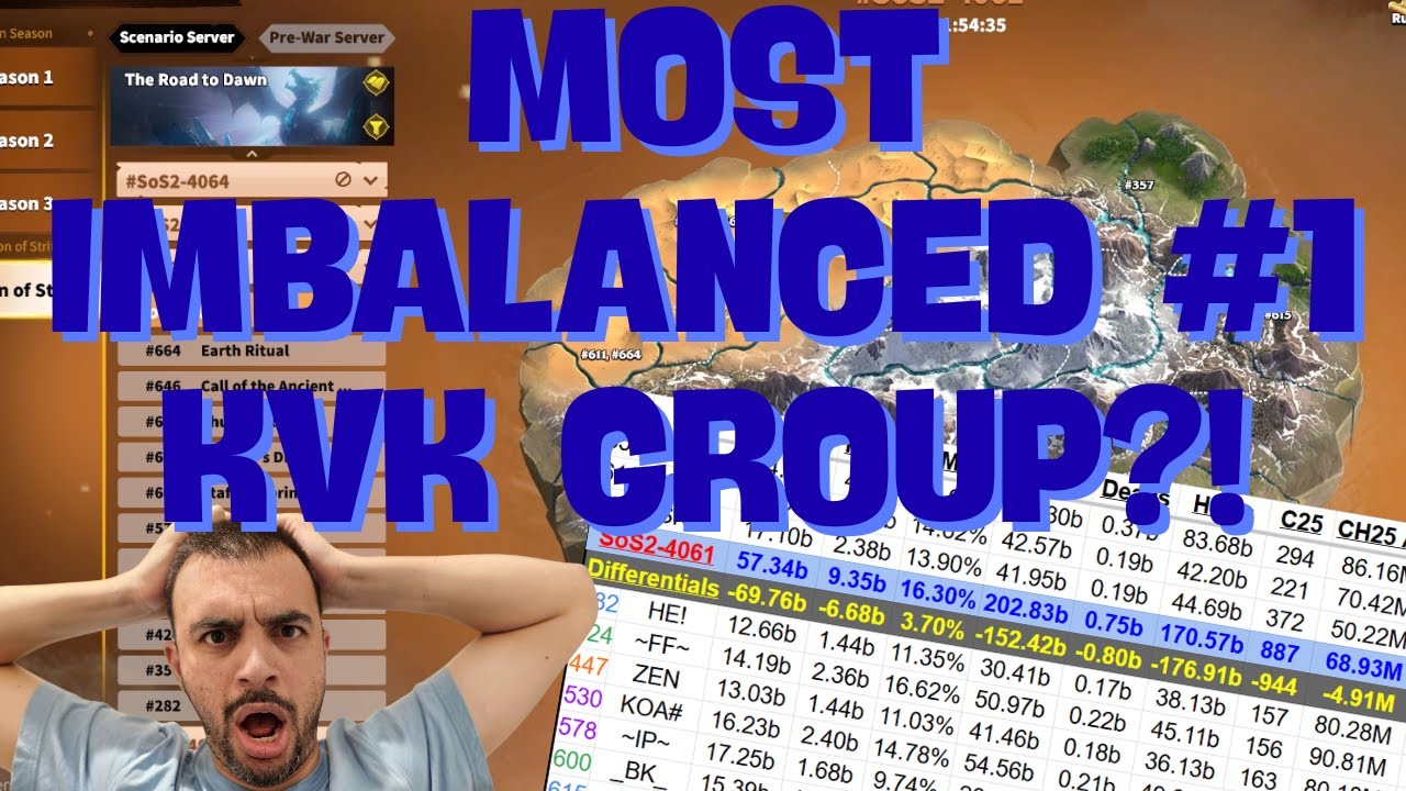 Самая несбалансированная группа №1 в истории CoD?! | Call of Dragons