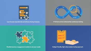 Accelerated Continuous Testing for the Digital World