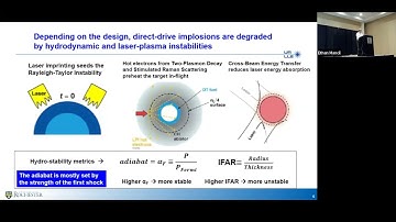 Nuclear Photonics 2023—Inertial Confinement Fusion
