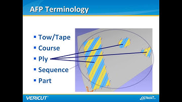 Inspection for Automated Composite Manufacturing Webinar