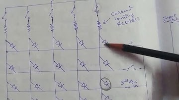 EL:209 Dot Matrix display using LED by Sneh Kumar GPC Ajmer