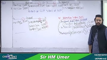 FAR Post Batch Sir Umer Lecture 6 A2