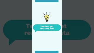 Information How Individual Student Whiteboards Can Transform Formative Assessment #shorts Guide
