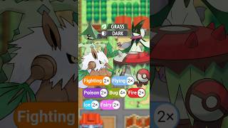 Pokemon Types With The MOST Weaknesses