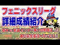 フェニックスリーグ成績詳細【並木選手、覚醒してます】