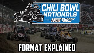 FORMAT EXPLAINED: Chili Bowl Midget Nationals Preliminary Nights