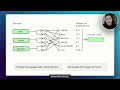 Introdução à engenharia de prompt | O que você precisa saber antes de começar - Parte 1