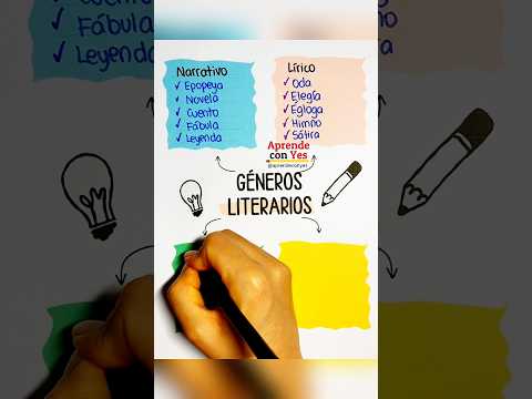 Géneros literarios