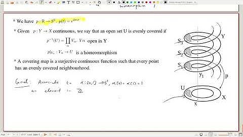 Introduction to Algebraic Topology : Lecture 4.2 MA 232 2020