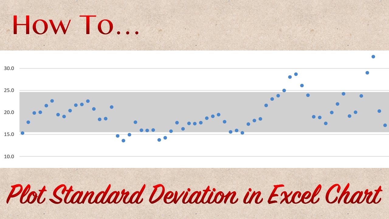 Chart With Standard Deviation Excel