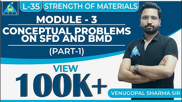 Strength of Materials | Module 3 | Conceptual Problems on SFD and BMD (Part - 1) | (Lecture 35)