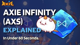 What Is Axie Infinity axs  Axie Infinity Explained In Under 60 Seconds