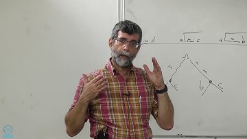 Prof. Amihood Amir | Pattern Matching Algorithms | Day 8