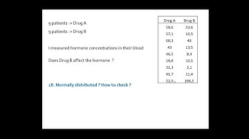 Basic statistics theory 14 by VIB Bioinformatics Core