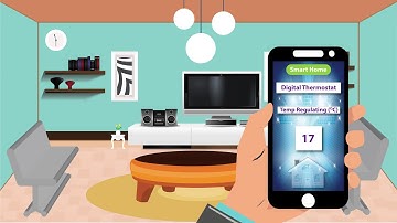 Smart Home Simulation