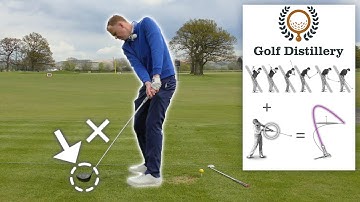 Golf Slices - What Causes Your Ball to Spin Right When Slicing the Ball