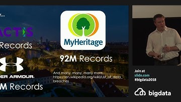 Apache Metron in the Real World - Big Data and Cybersecurity, a Perfect Match by Dave Russell