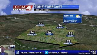 September 6, 2018 Weather Briefing