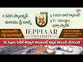 JEPPIAAR University Chennai Campus Tour | 50% స్కాలర్షిప్ మరియు ఫ్రీ టాబ్స్.. TeluguOne