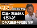 【小川榮太郎の『政界に喝！』25.7.7】参政党《最新支持率8％》の衝撃――その大躍進の背景を解説する
