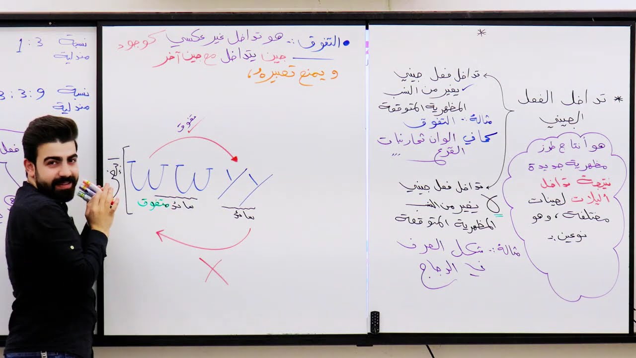 الوراثة ( الفصل الخامس ) المحاضرة 21 | تداخل الفعل الجيني ( النوع الاول ) لون الثمار في نبات القرع